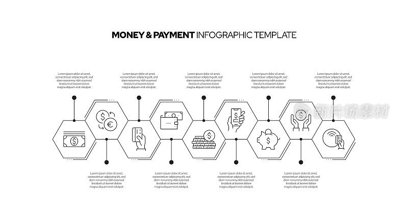 货币和支付概念矢量线信息图形设计与图标。9选项或步骤的介绍，横幅，工作流程布局，流程图等。