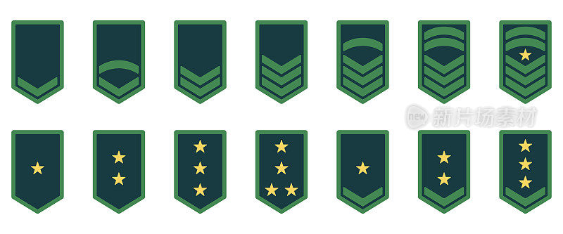 军队等级图标。军徽徽章绿色标志。雪佛龙黄色星条旗标志。军士，少校，军官，将军，中尉，上校徽章。孤立的矢量图