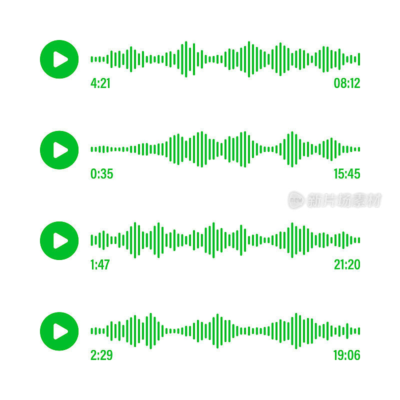 语音信息，社交媒体聊天对话。消息应用程序，音乐播放器，音频或视频编辑器界面元素。语音助手，录音机。声波模式。矢量图