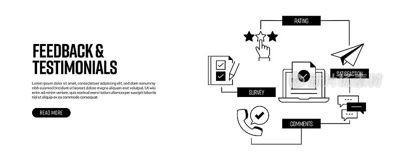 反馈和证言相关的线横幅设计。客户、评级、评论、连接
