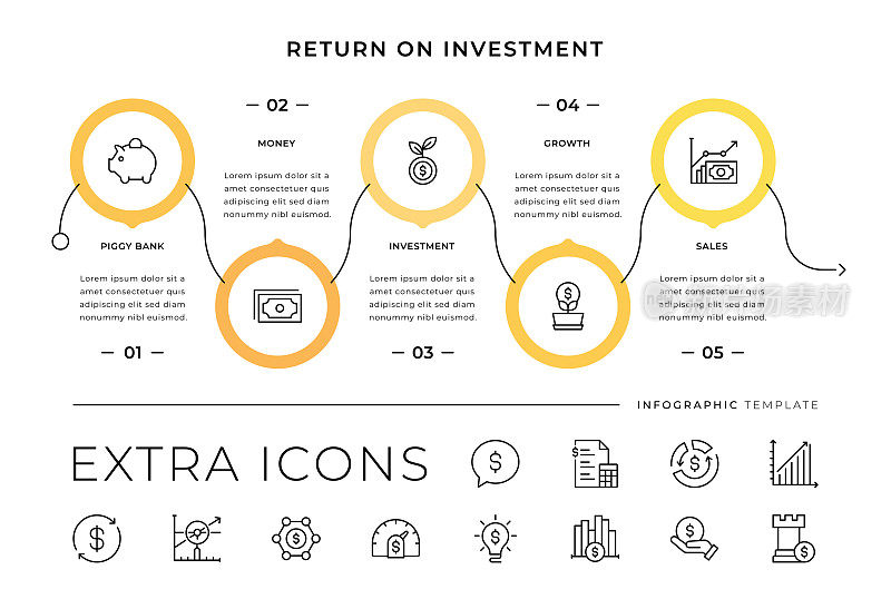 投资回报线图标和信息图表模板