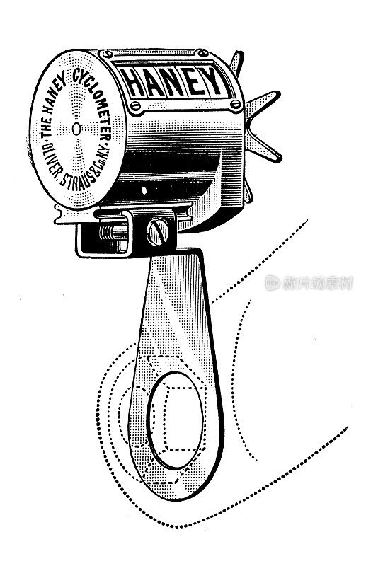 1897年的运动和消遣:骑自行车，哈尼自行车计