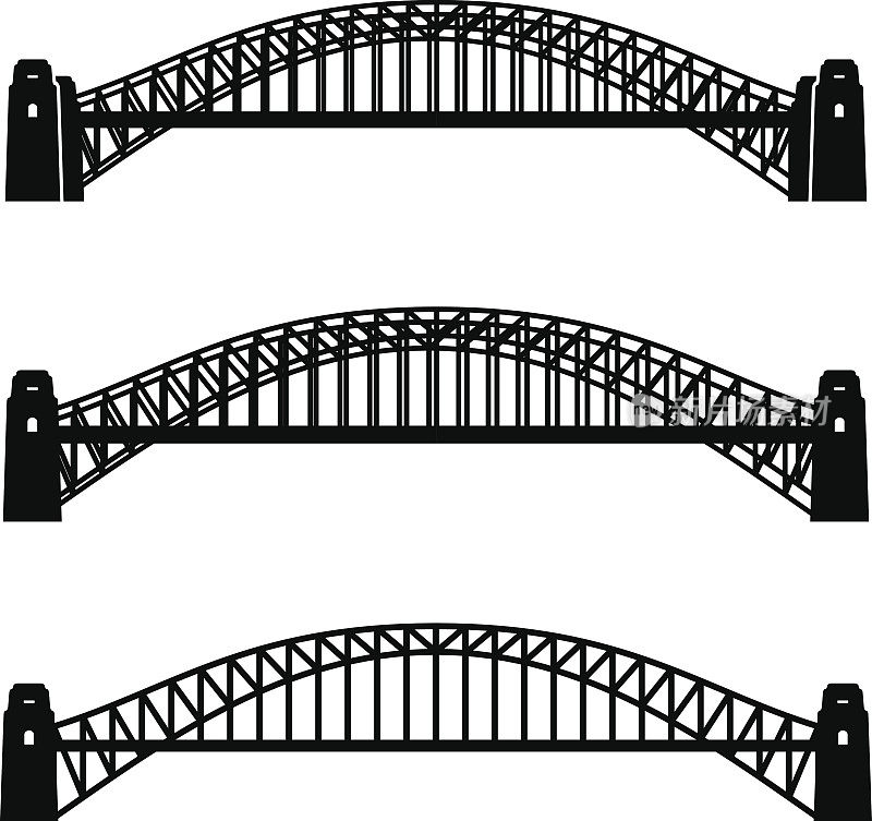 金属悉尼海港大桥黑色象征