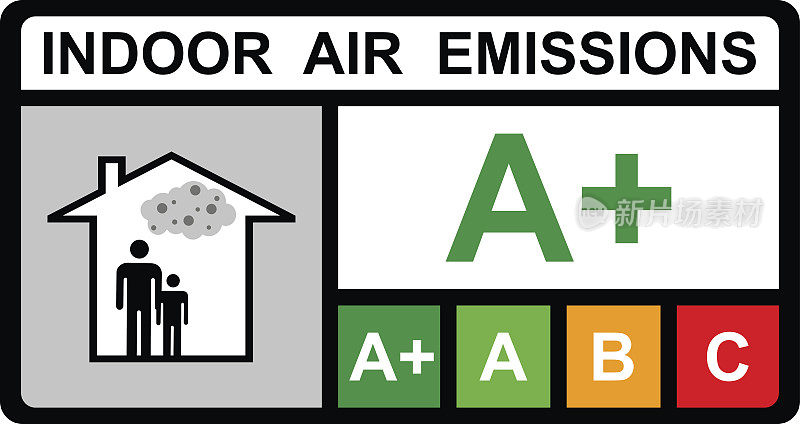 室内空气排放向量设计