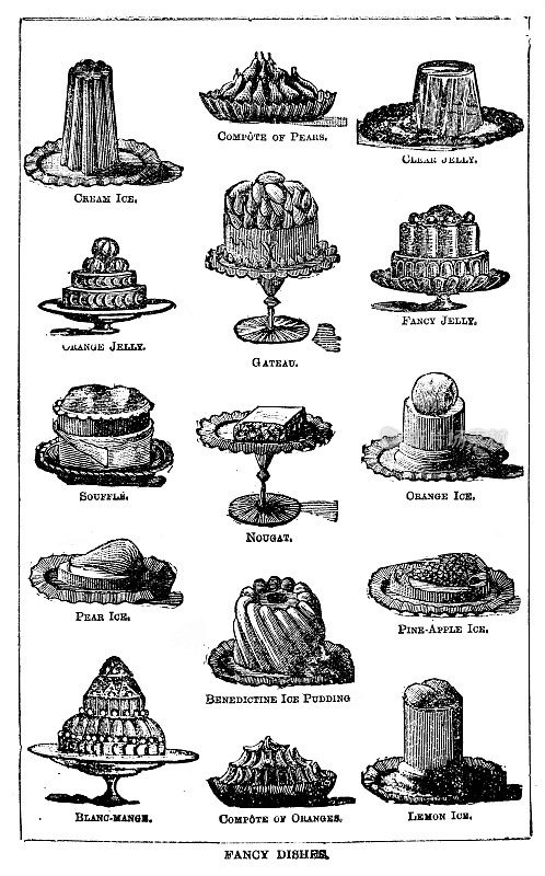 维多利亚时代的插图，一组花哨的甜食，为19世纪的家庭主妇或烹饪与框架和文字;出自比顿夫人1899年的烹饪书