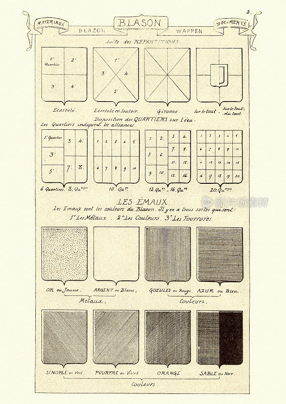 19世纪法国纹章盾牌师的布局