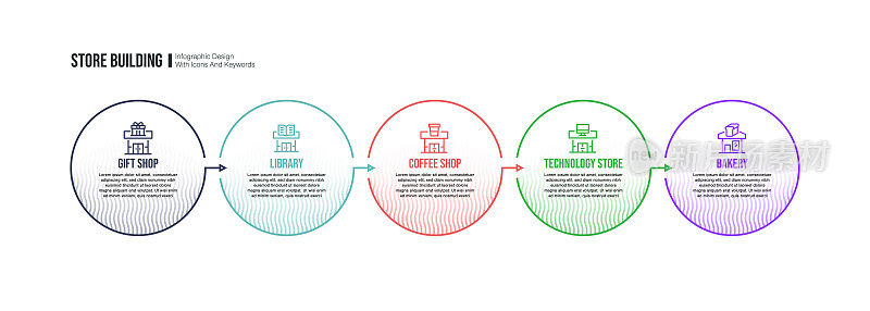 信息图设计模板与商店建筑的关键字和图标