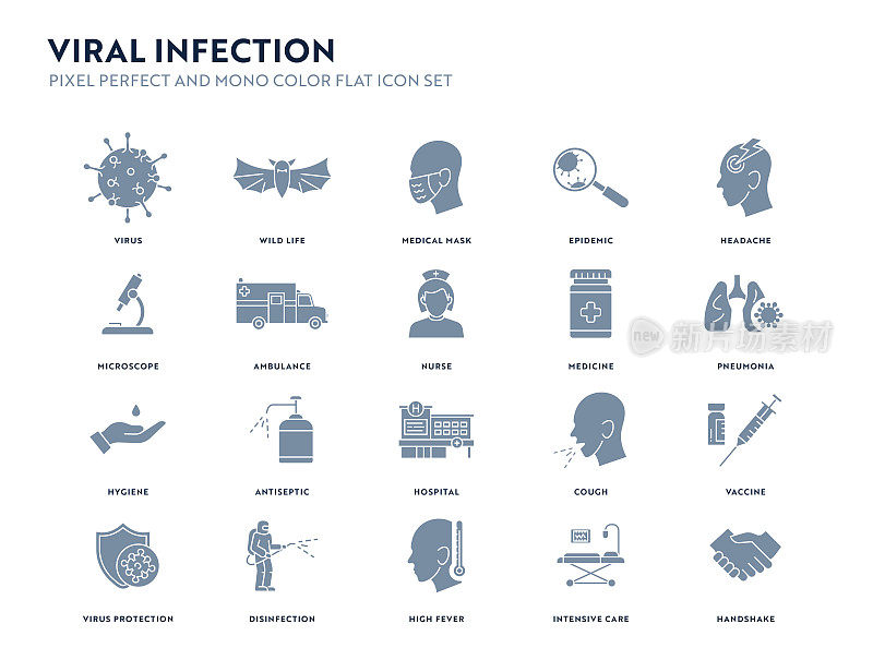 病毒感染单色平坦图标设置。像素完美。