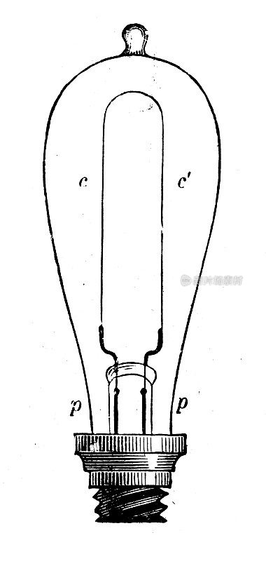 科学发现、实验和发明的古董插图:灯泡