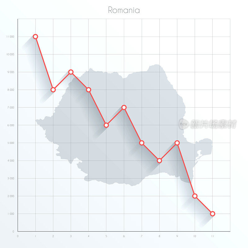 罗马尼亚地图上的金融图表用红色的下降趋势线