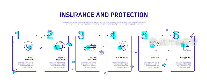 保险和保护相关流程信息图模板。过程时间图。使用线性图标的工作流布局