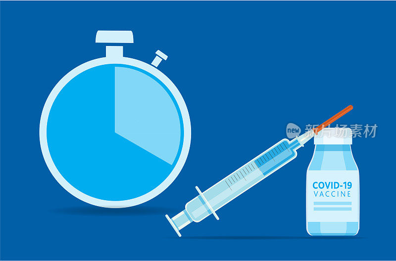 Covid-19流感疫苗注射器和秒表图标