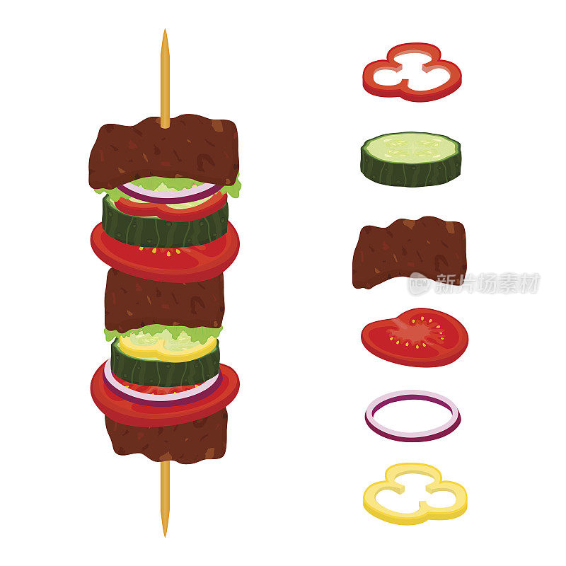 串成串的烤肉串，烤肉——羊肉，猪肉。卡通平的风格。