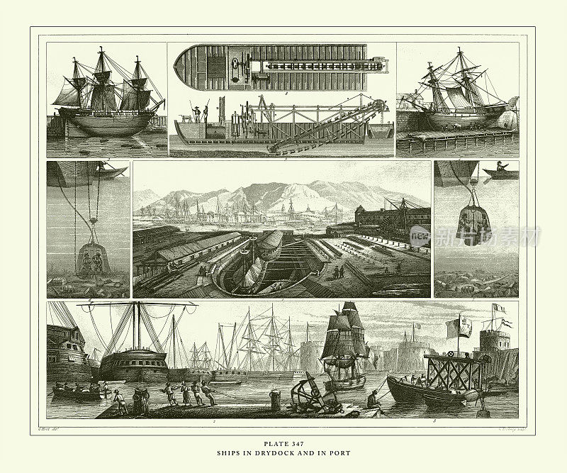 雕刻古董，干船坞和港口雕刻古董插图，出版于1851年