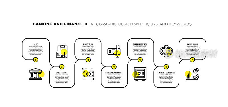信息图表设计模板与银行和金融关键字和图标