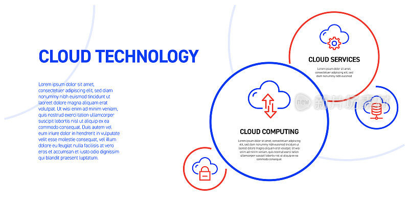 用线条图标设计云技术相关的信息图。简单轮廓符号图标。