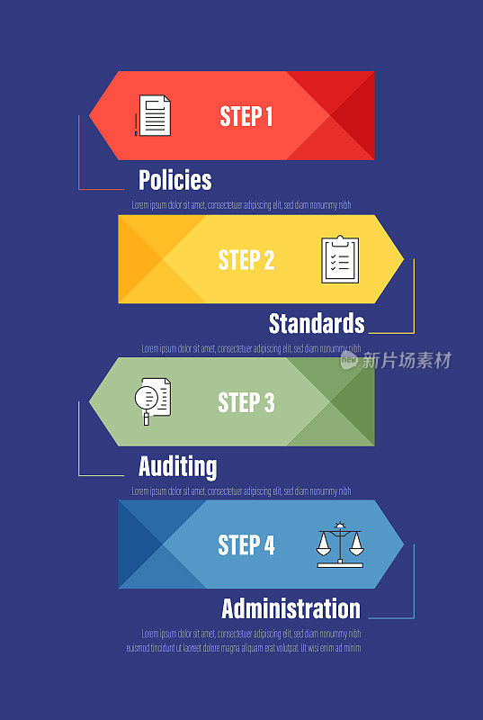 信息图表设计模板。带有4个选项或步骤的策略、标准、审计和管理图标。