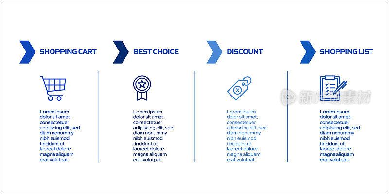 购物和零售相关流程信息图表模板。过程时间图。带有线性图标的工作流布局