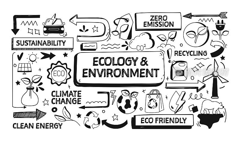 生态与环境相关的涂鸦插图。现代设计矢量插图的网站横幅，网站标题等。