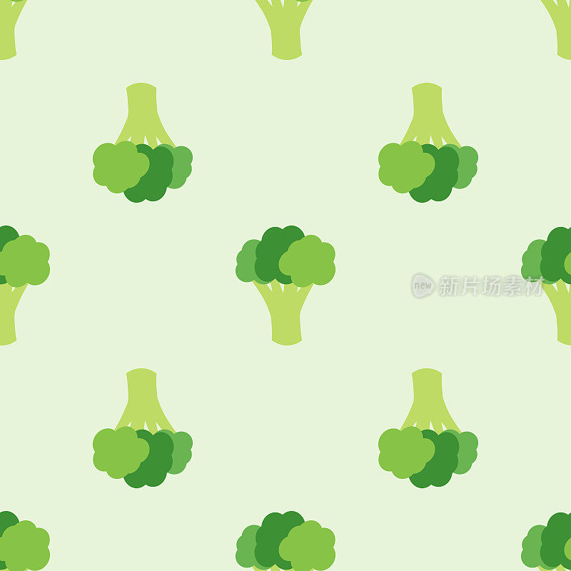 花椰菜蔬菜无缝图案绿色背景，绿色花椰菜食材，矢量插图