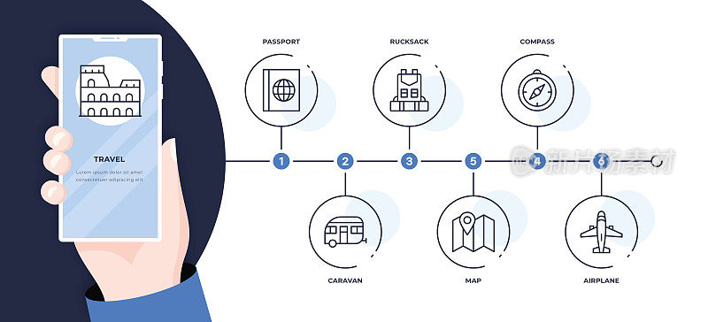旅行六步时间轴信息图表模板
