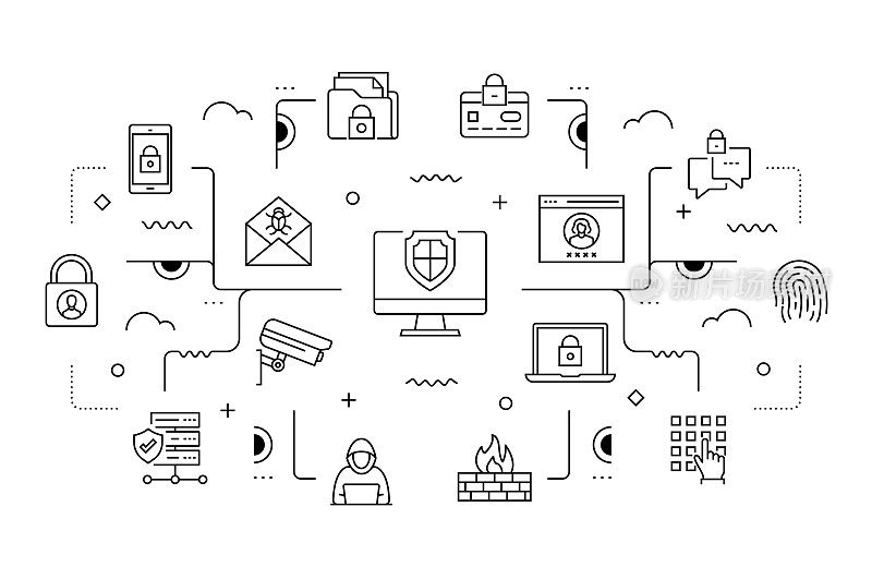 网络安全相关矢量横幅设计概念，现代线条风格与图标