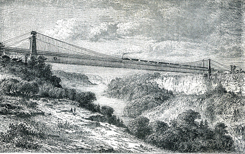 19世纪的尼亚加拉瀑布吊桥