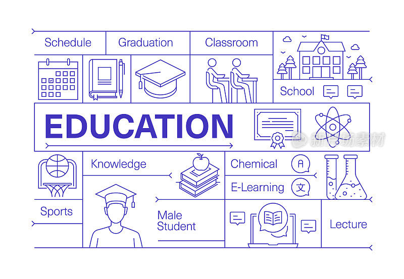 教育线图标集和横幅设计
