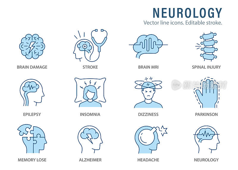 神经学图标，如阿尔茨海默病，帕金森，失眠，记忆障碍等等。可编辑的中风。