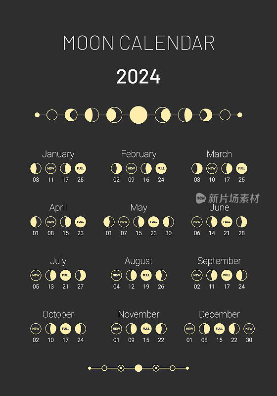 2024年月历月周期规划设计模板
