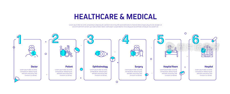 医疗保健和医疗相关流程信息图表模板。过程时间图。带有线性图标的工作流布局