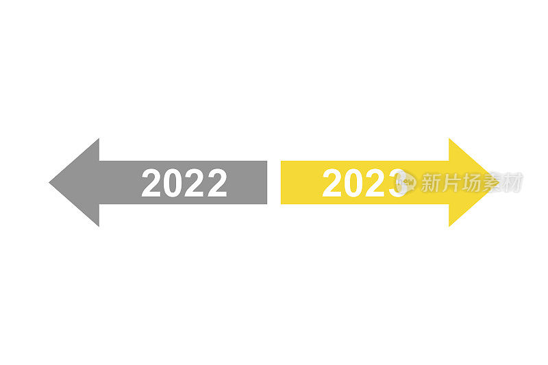 白色背景的旧年或2023年新年