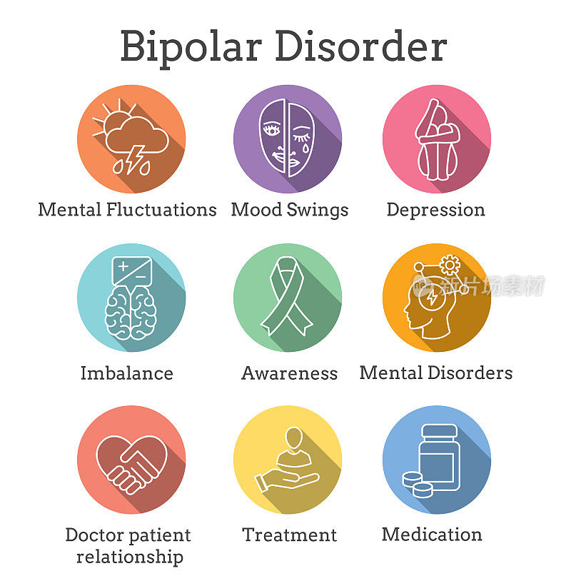 显示精神健康问题症状的双相障碍或抑郁症BP图标集