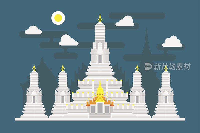 泰国阿仑寺