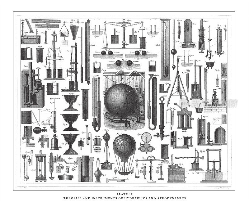 《水力学和空气动力学原理与仪器》刻版古董插图，1851年出版