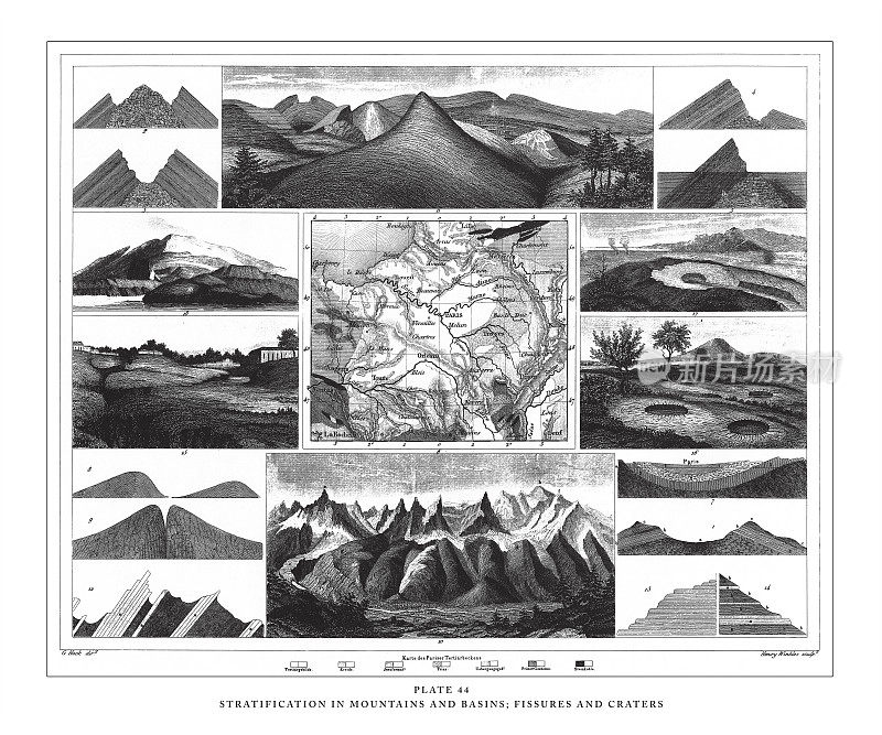 山脉和盆地的分层;《裂缝和火山口雕刻古董插图》，出版于1851年