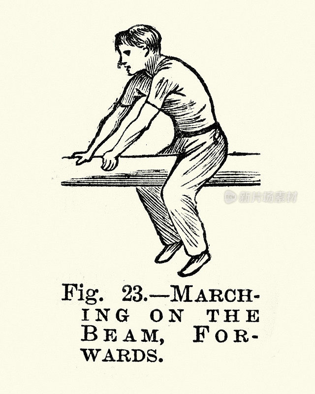 体操，在梁上行进，维多利亚体育19世纪