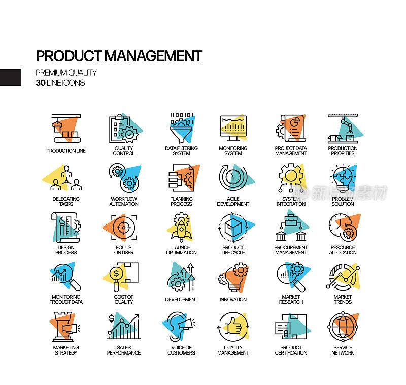 产品管理相关聚光灯矢量线图标的简单设置。大纲符号集合。