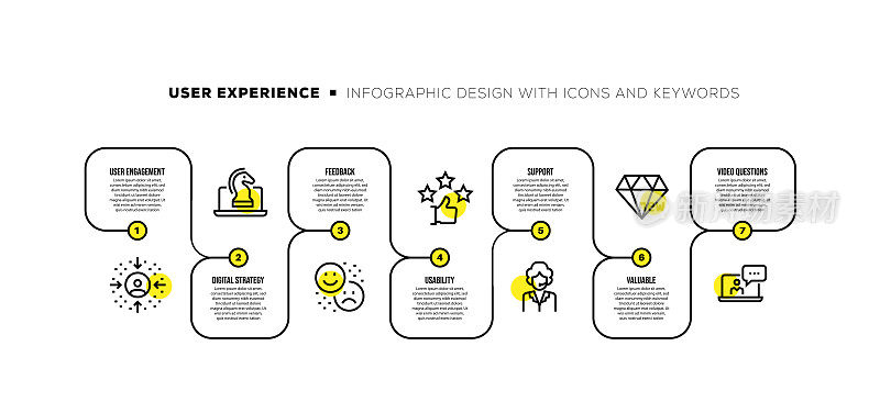 信息图设计模板与用户体验关键字和图标