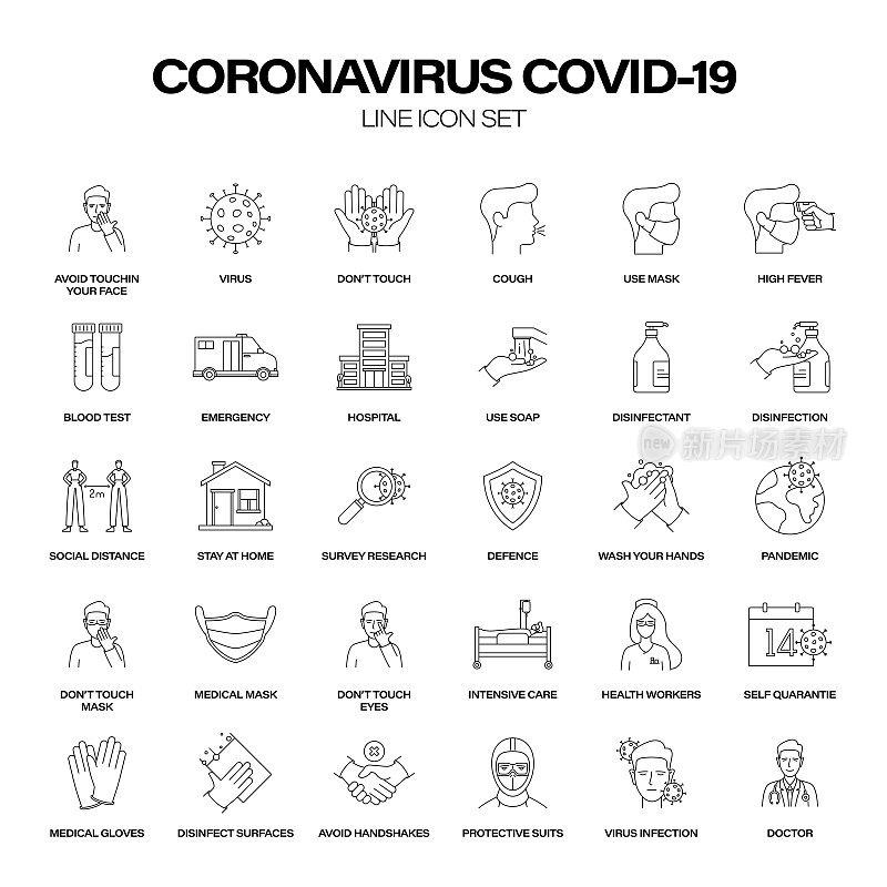 冠状病毒Covid-19细线图标设置