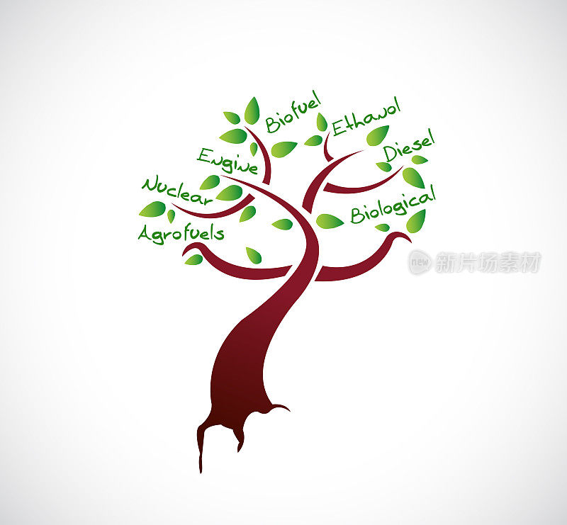 生物燃料树概念插图设计