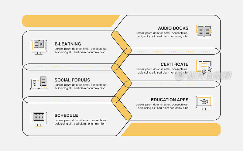 信息图表设计模板。电子学习，有声书籍，证书，社会论坛，教育应用程序，日程图标6个选项或步骤。