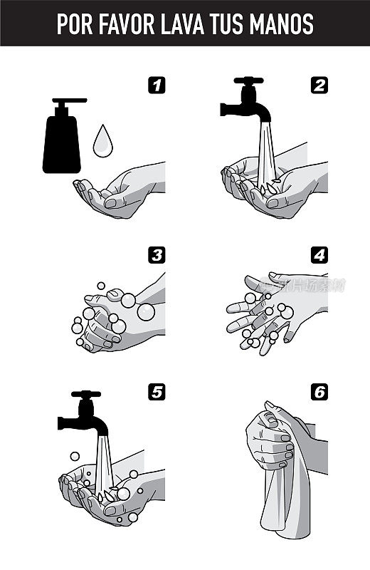 洗手说明