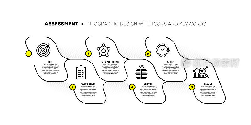信息图表设计模板与评估关键字和图标