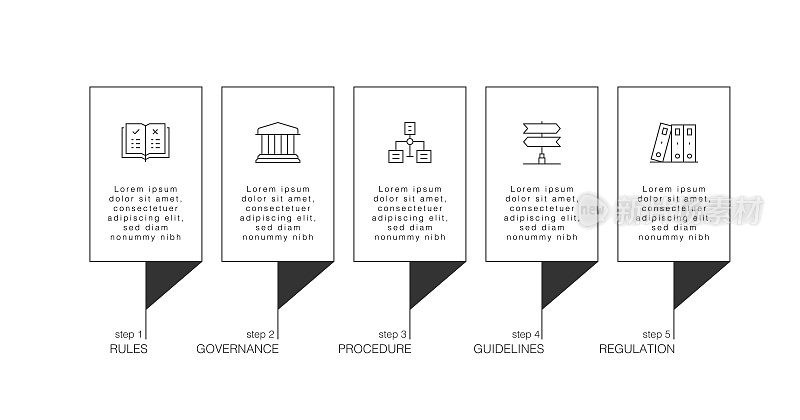 信息图表设计模板。规则、治理、程序、指导方针、带有5个选项或步骤的规则图标。