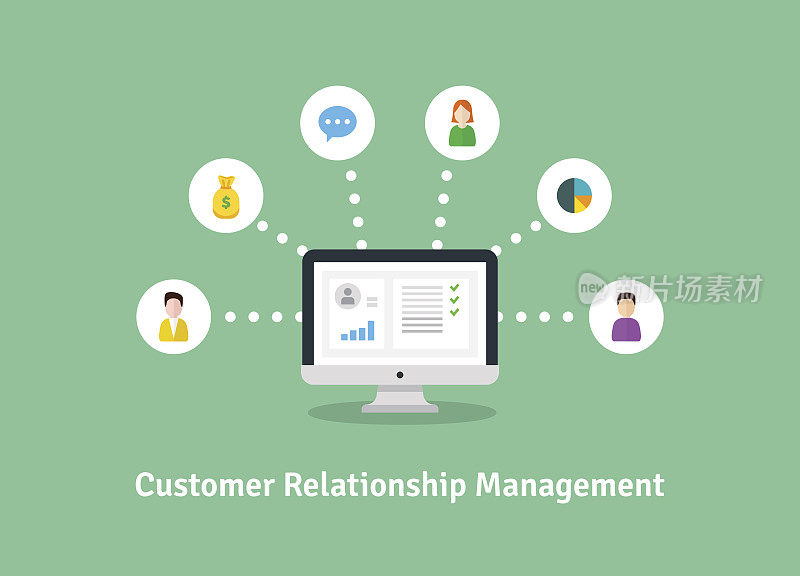 与客户一起工作的数据组织，CRM概念。客户