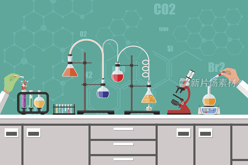 生物科学教育设备