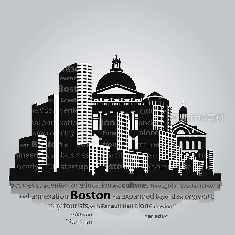 波士顿的城市轮廓。