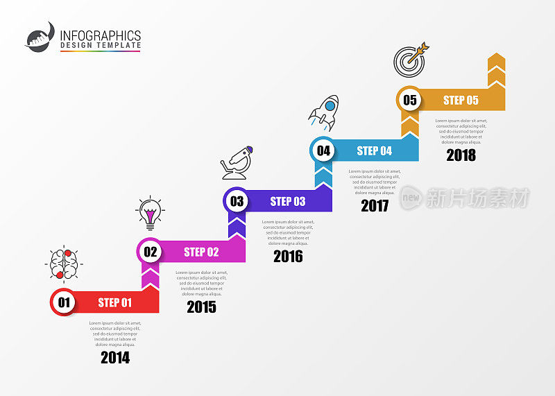 信息图表设计模板。5步经营理念