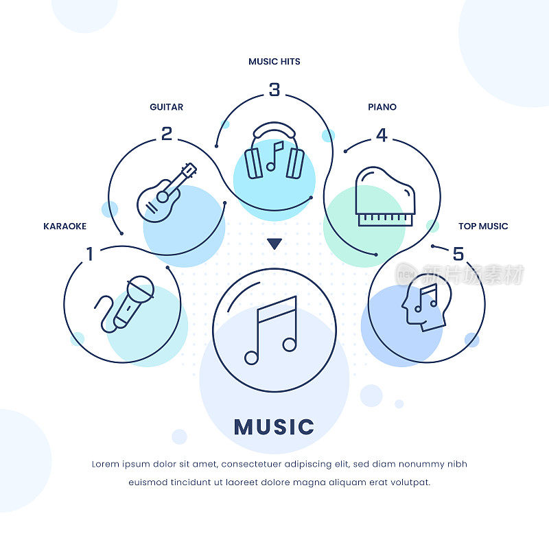 音乐信息图表设计
